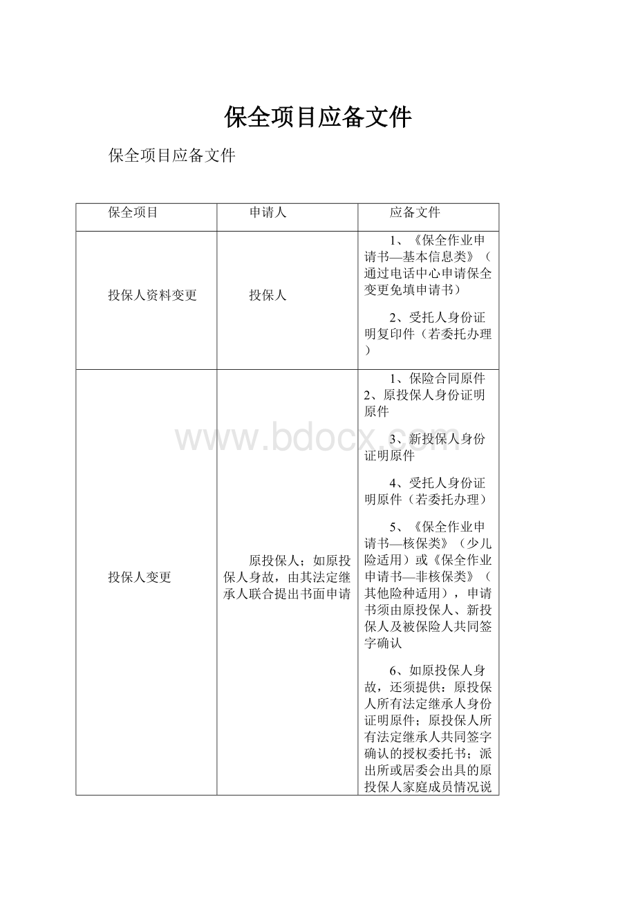 保全项目应备文件.docx