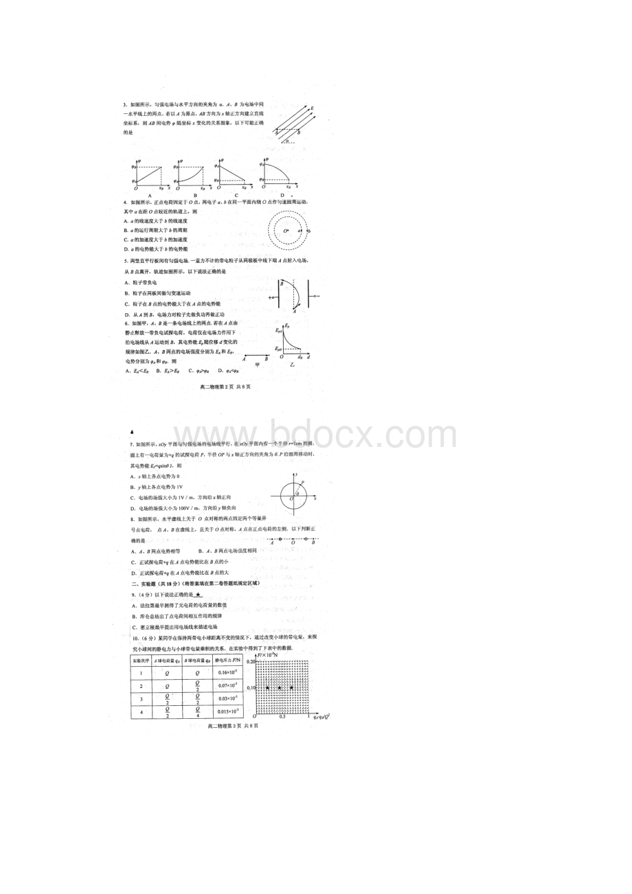 山东省潍坊市安丘一中学年高二上学期第一次过程性训练 物理 扫描版含答案.docx_第2页