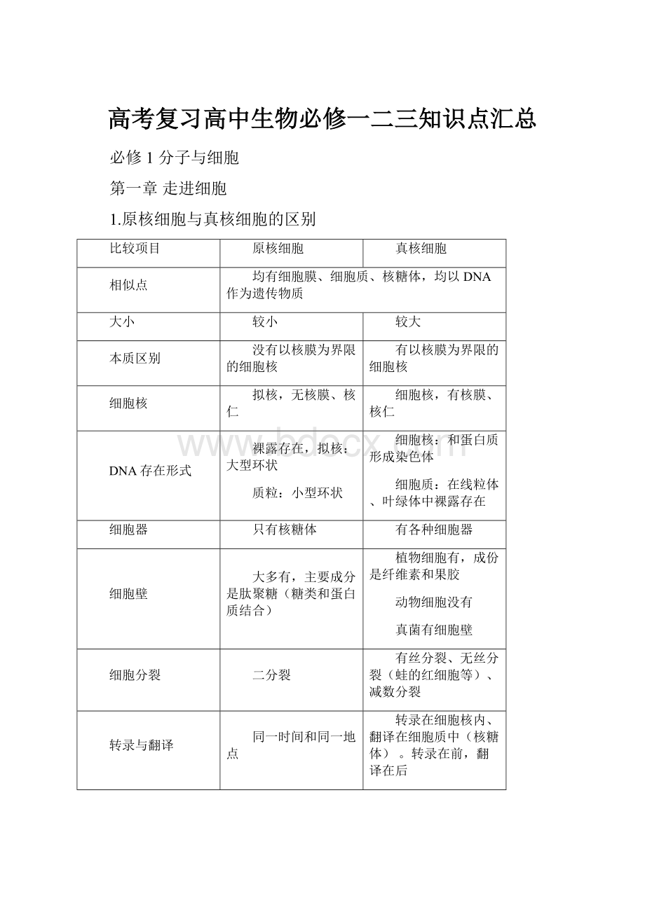 高考复习高中生物必修一二三知识点汇总.docx_第1页