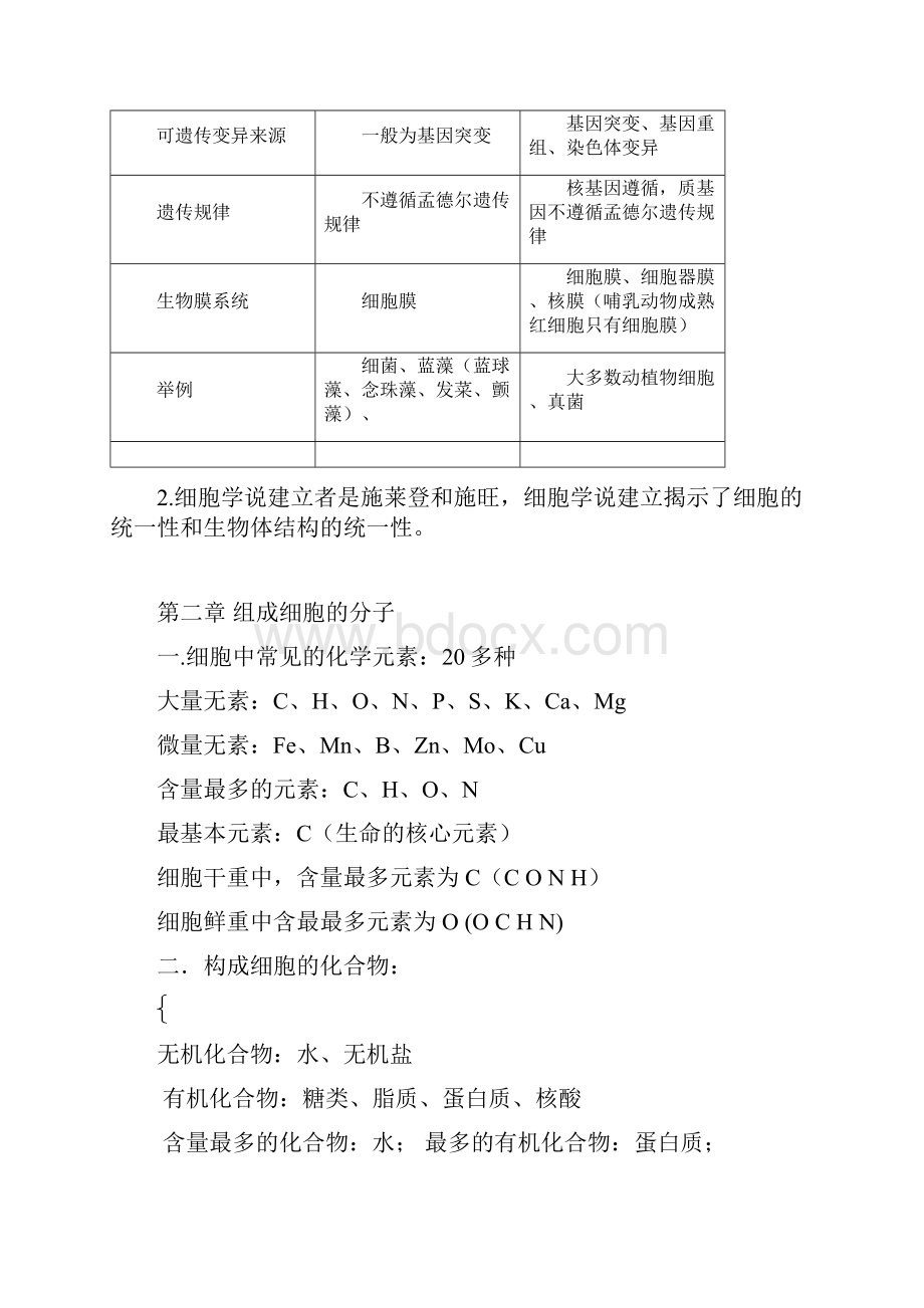 高考复习高中生物必修一二三知识点汇总.docx_第2页