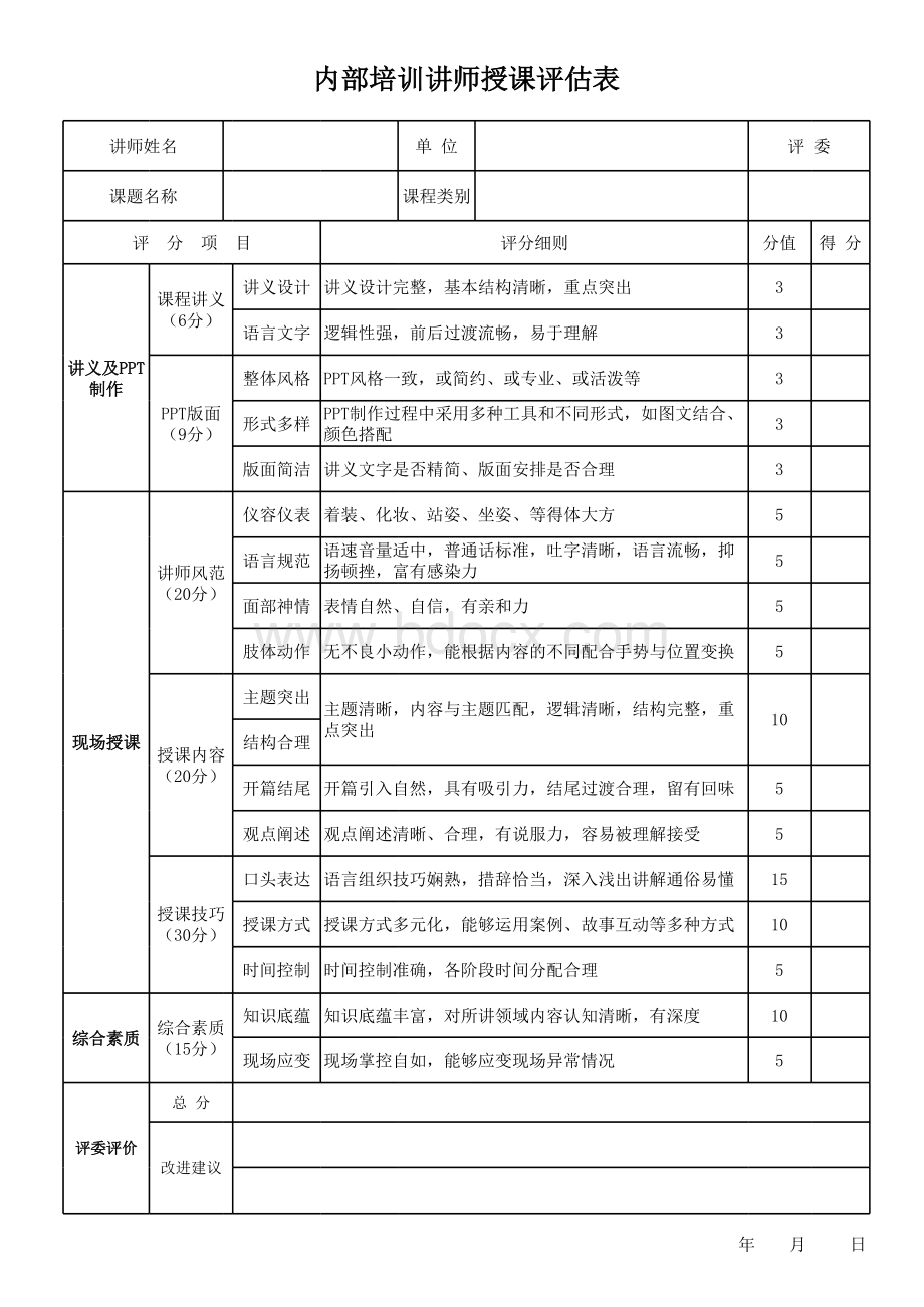 讲师授课评分表.xls_第1页