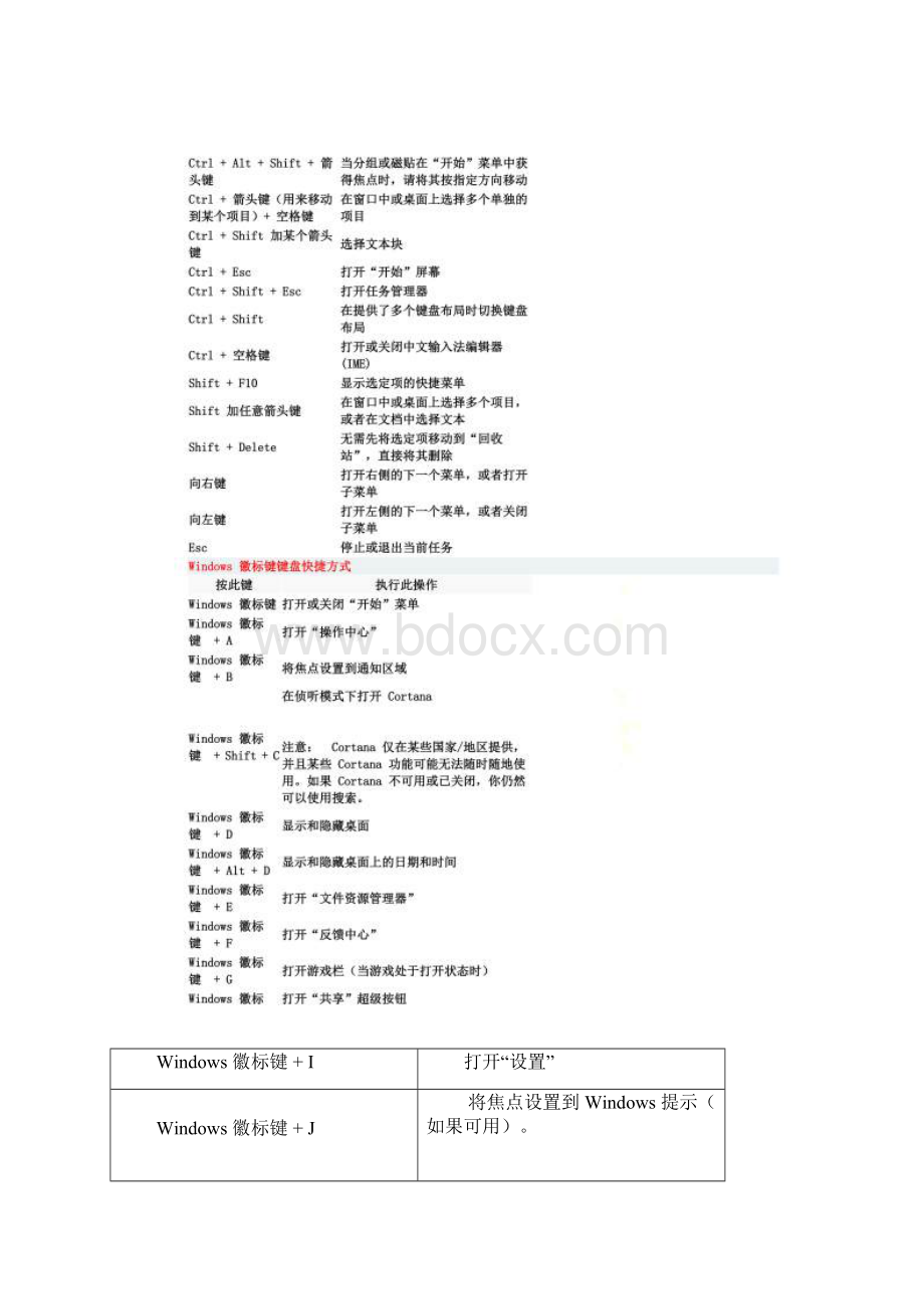 Win10快捷键大全.docx_第3页