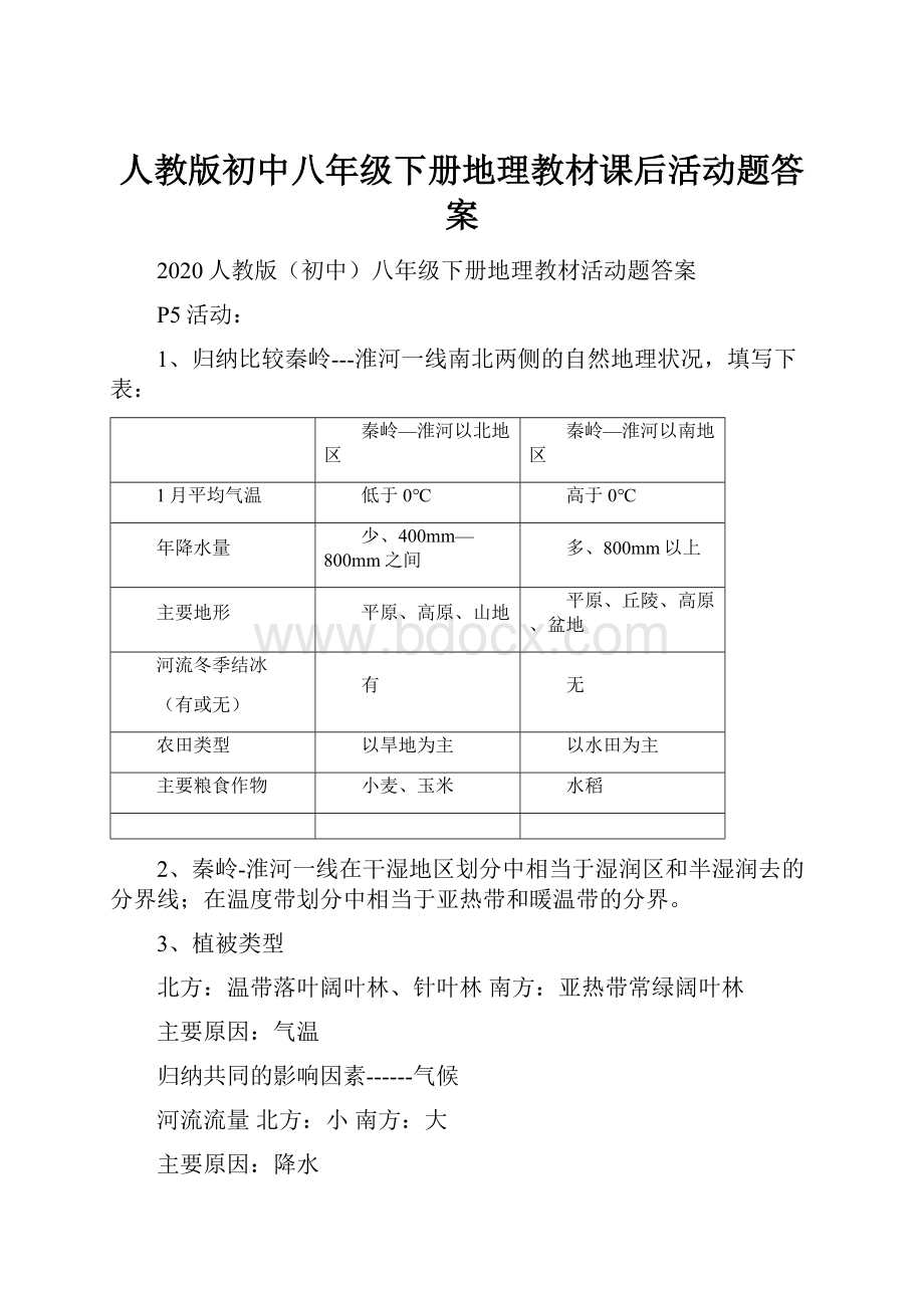 人教版初中八年级下册地理教材课后活动题答案.docx_第1页