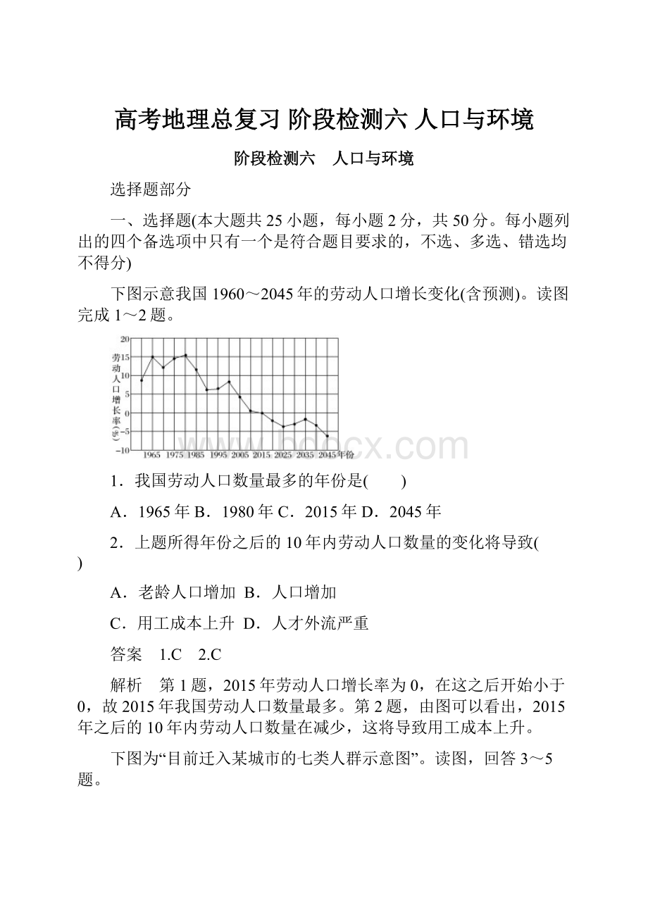 高考地理总复习 阶段检测六 人口与环境.docx_第1页