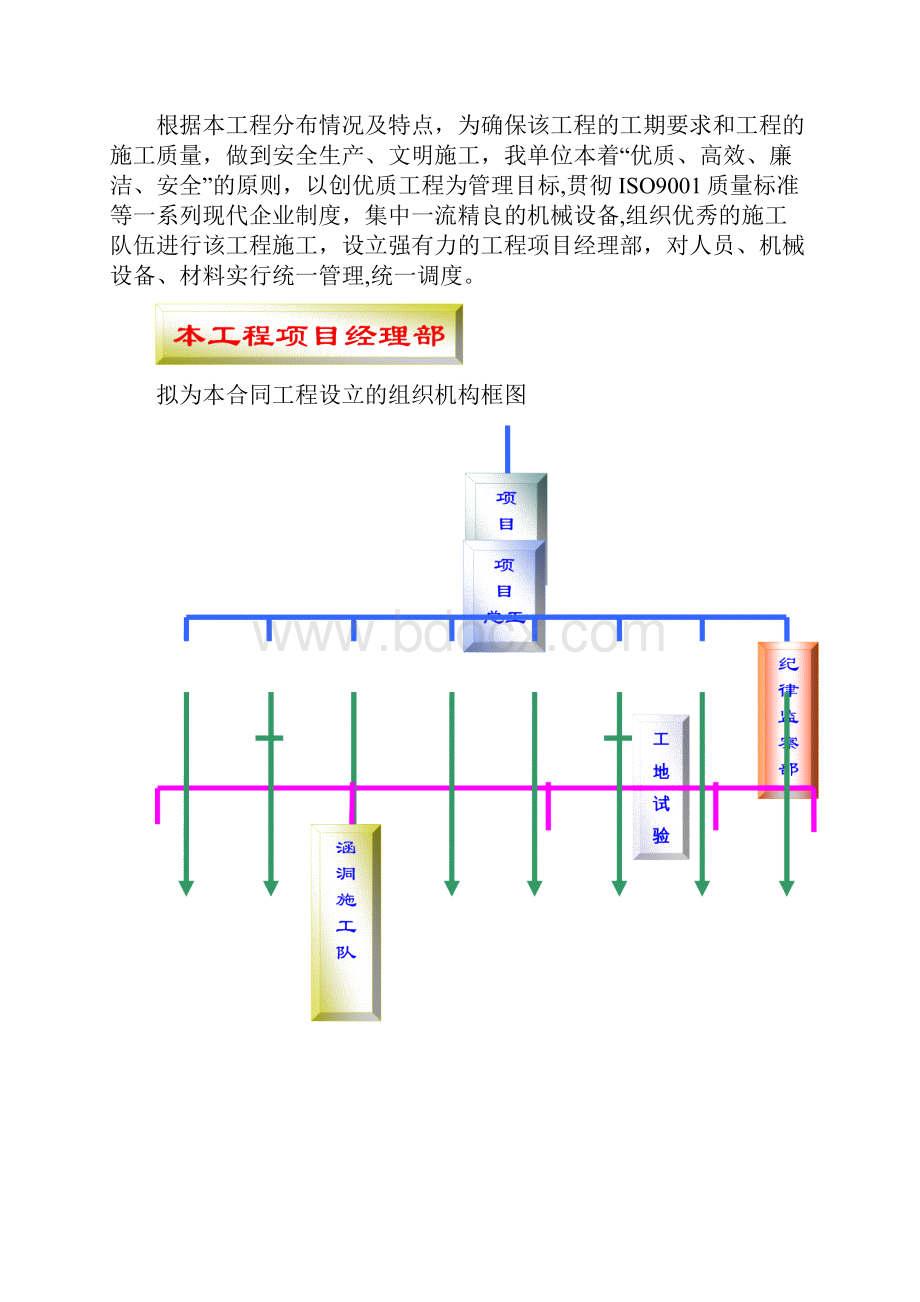 公路桥梁施工组织设计技术标.docx_第3页