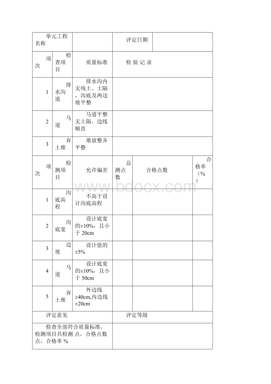 小型农田水利工程单元工程质量评定表.docx_第2页