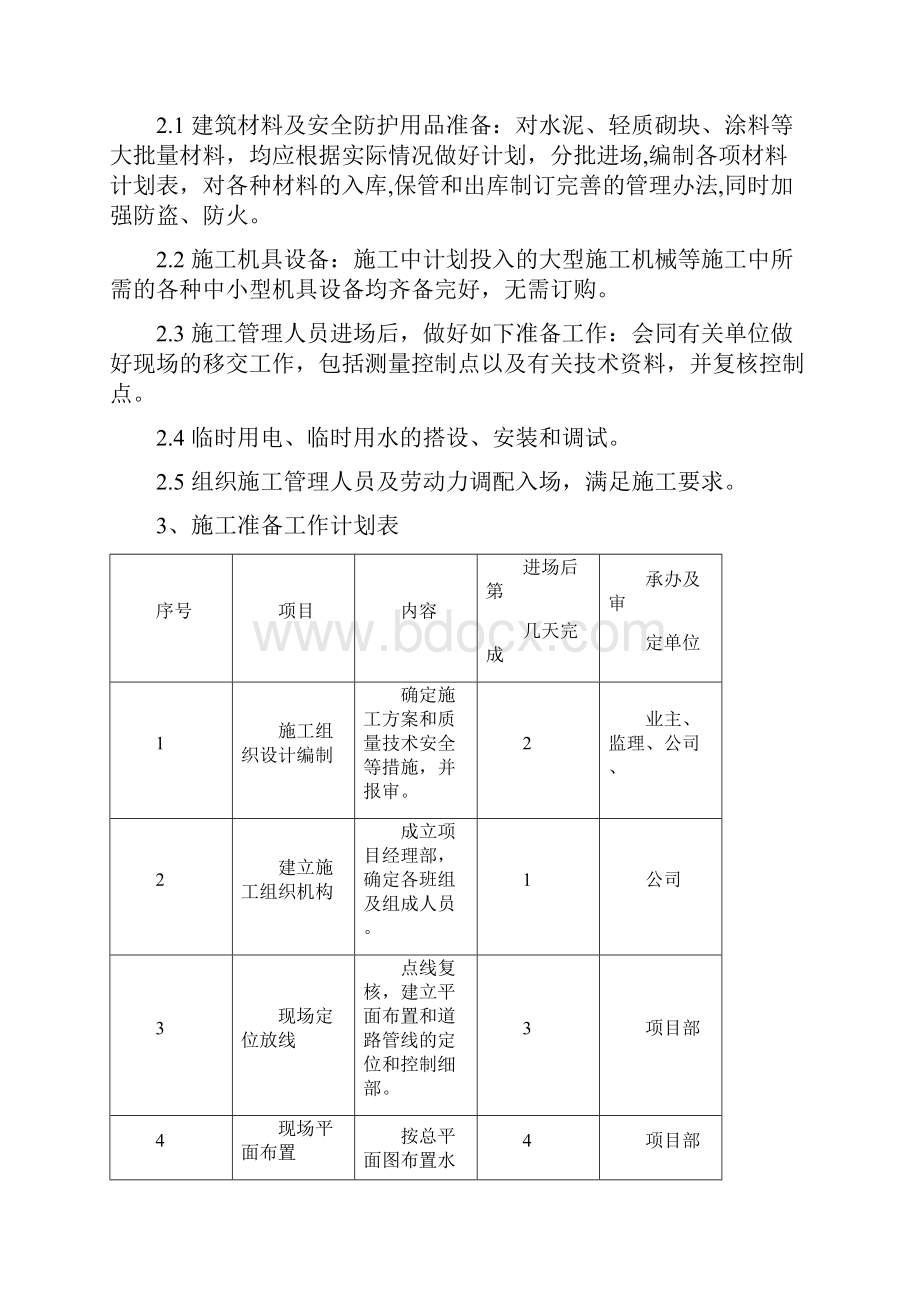 项目班子的配备及劳动力材料投入计划及其保证措施.docx_第2页