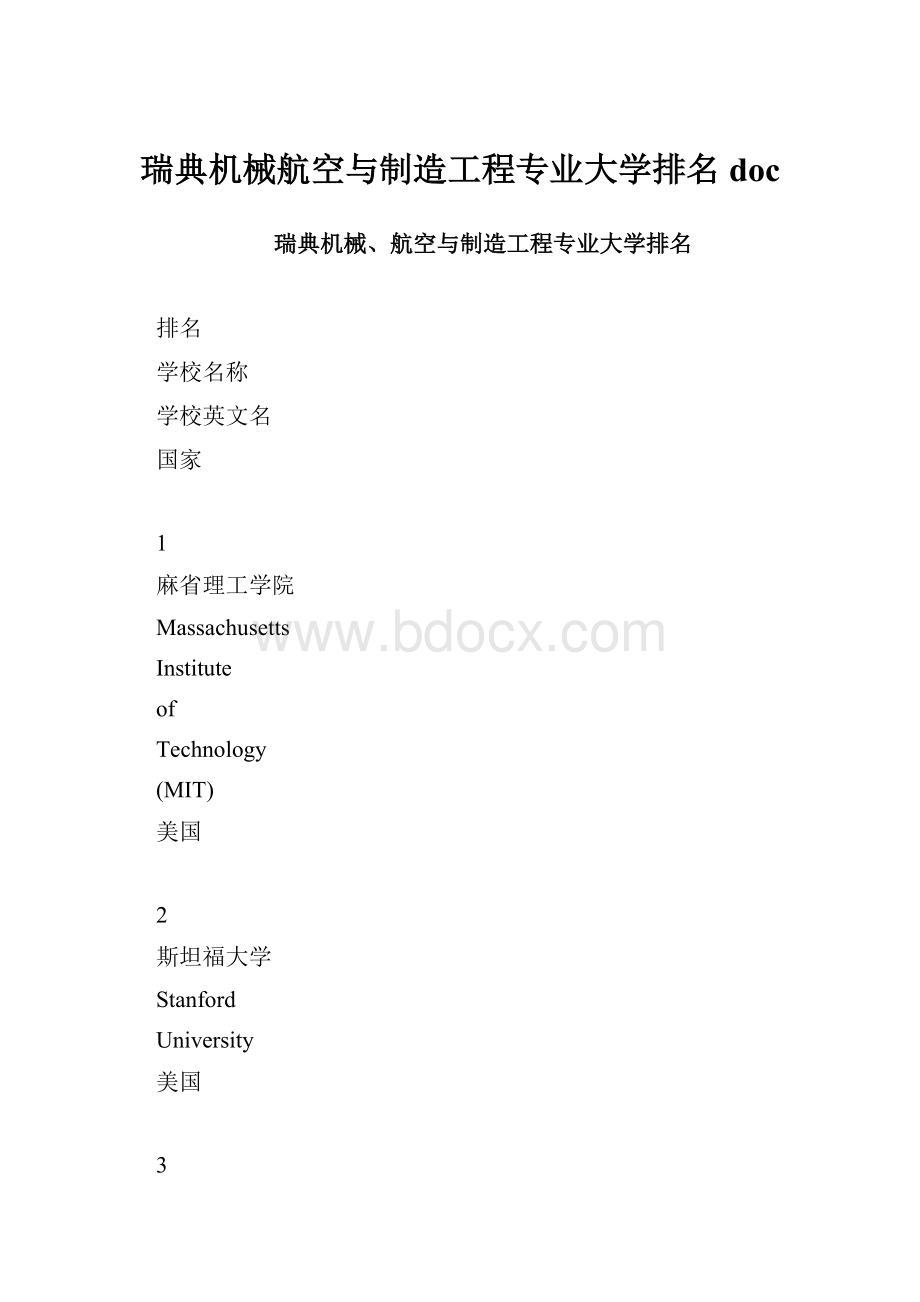 瑞典机械航空与制造工程专业大学排名doc.docx