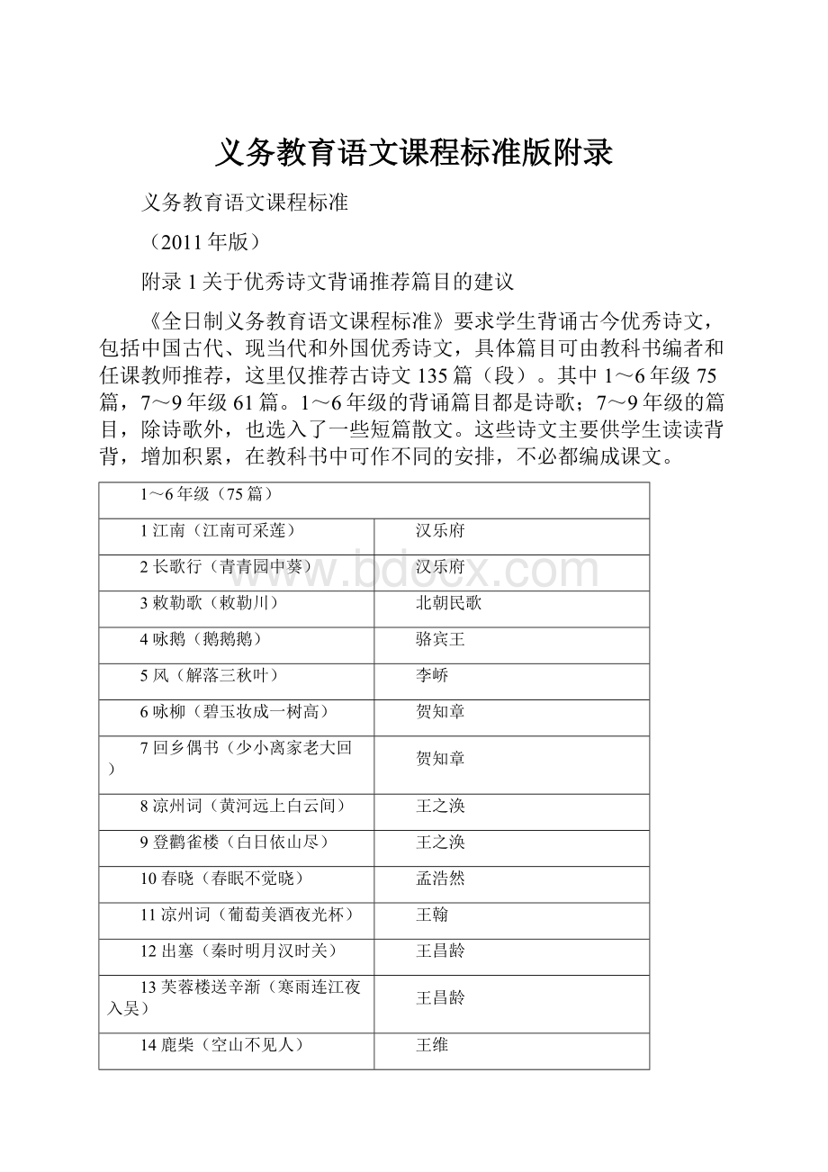 义务教育语文课程标准版附录.docx_第1页