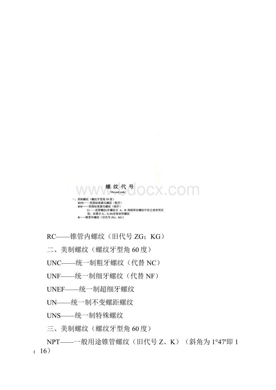 螺纹基本尺寸对照表同名860.docx_第2页