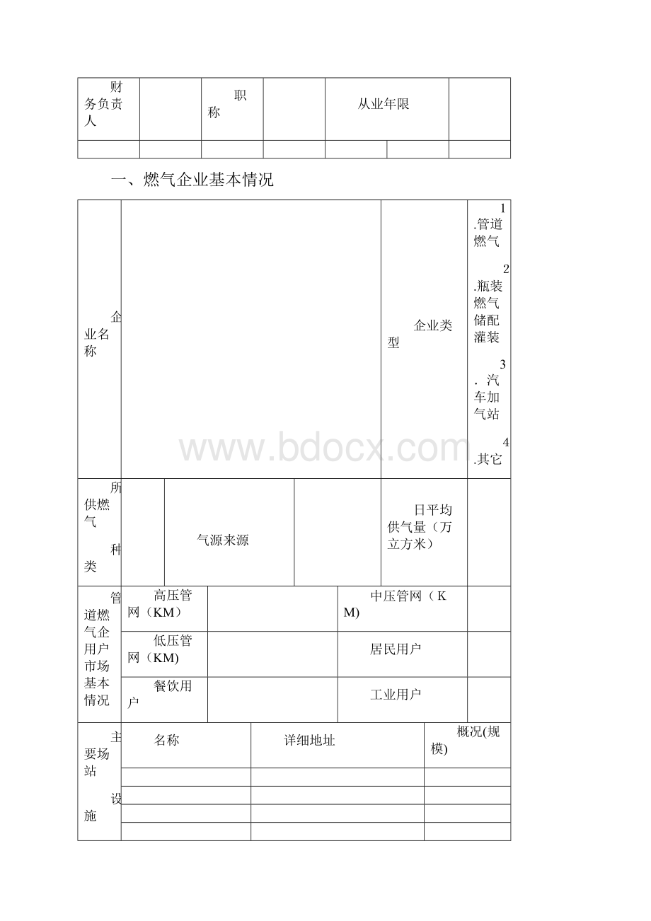 燃气经营许可证申请表.docx_第3页