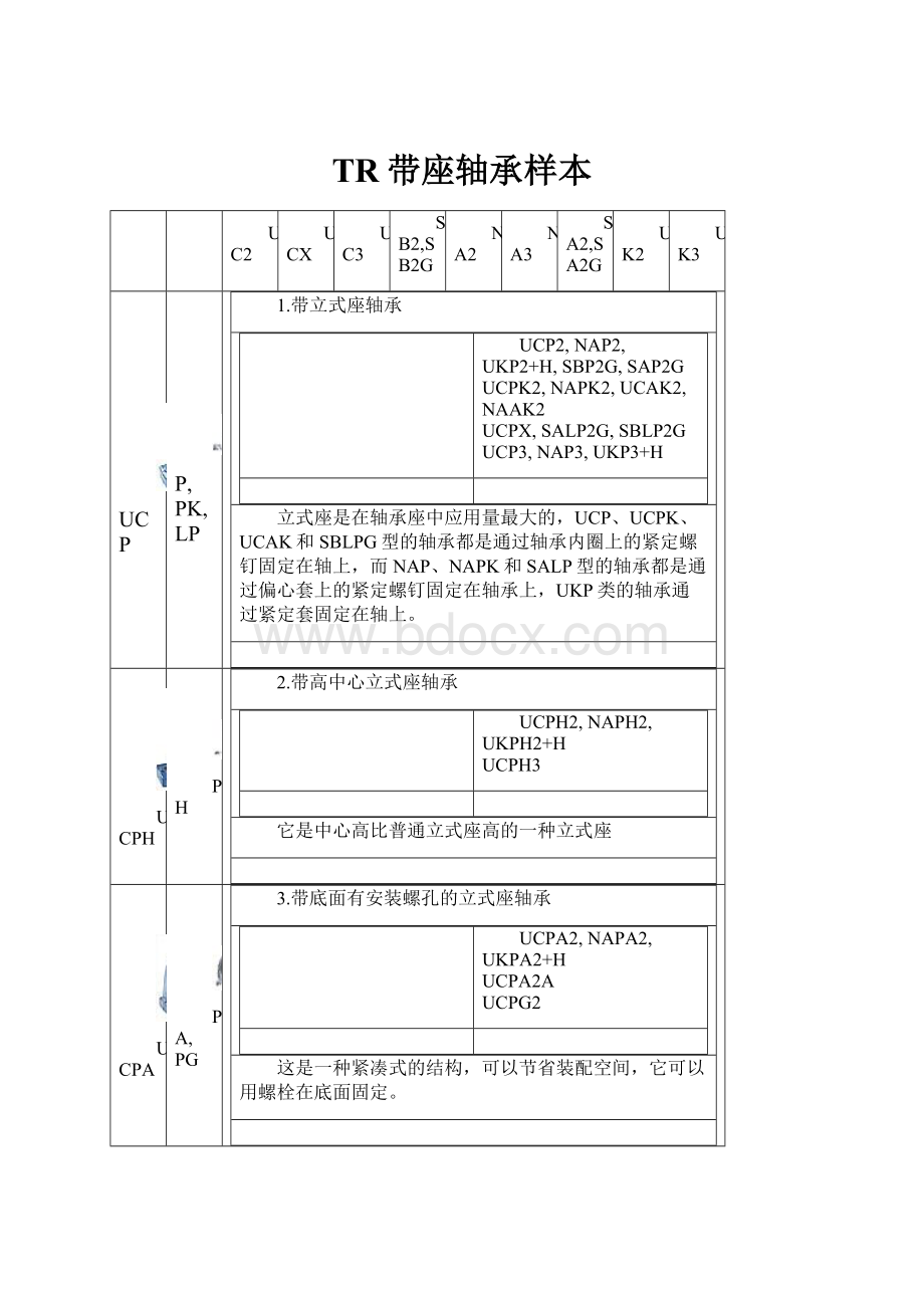 TR带座轴承样本.docx