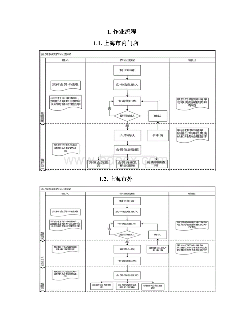 联华会员系统操作手册.docx_第2页