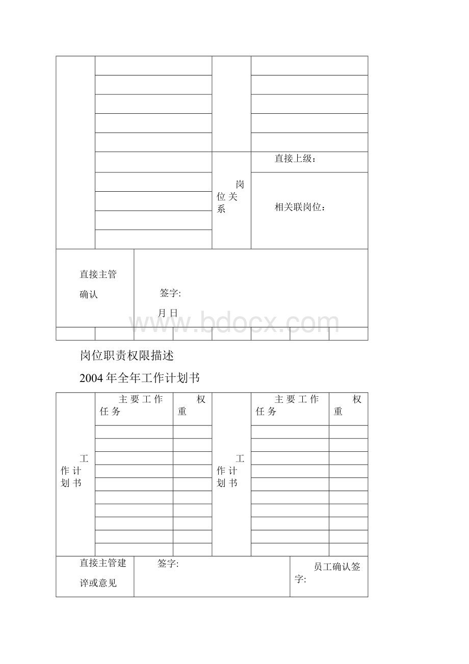 岗位员工绩效考核手册管理岗位员工绩效考核手册.docx_第3页