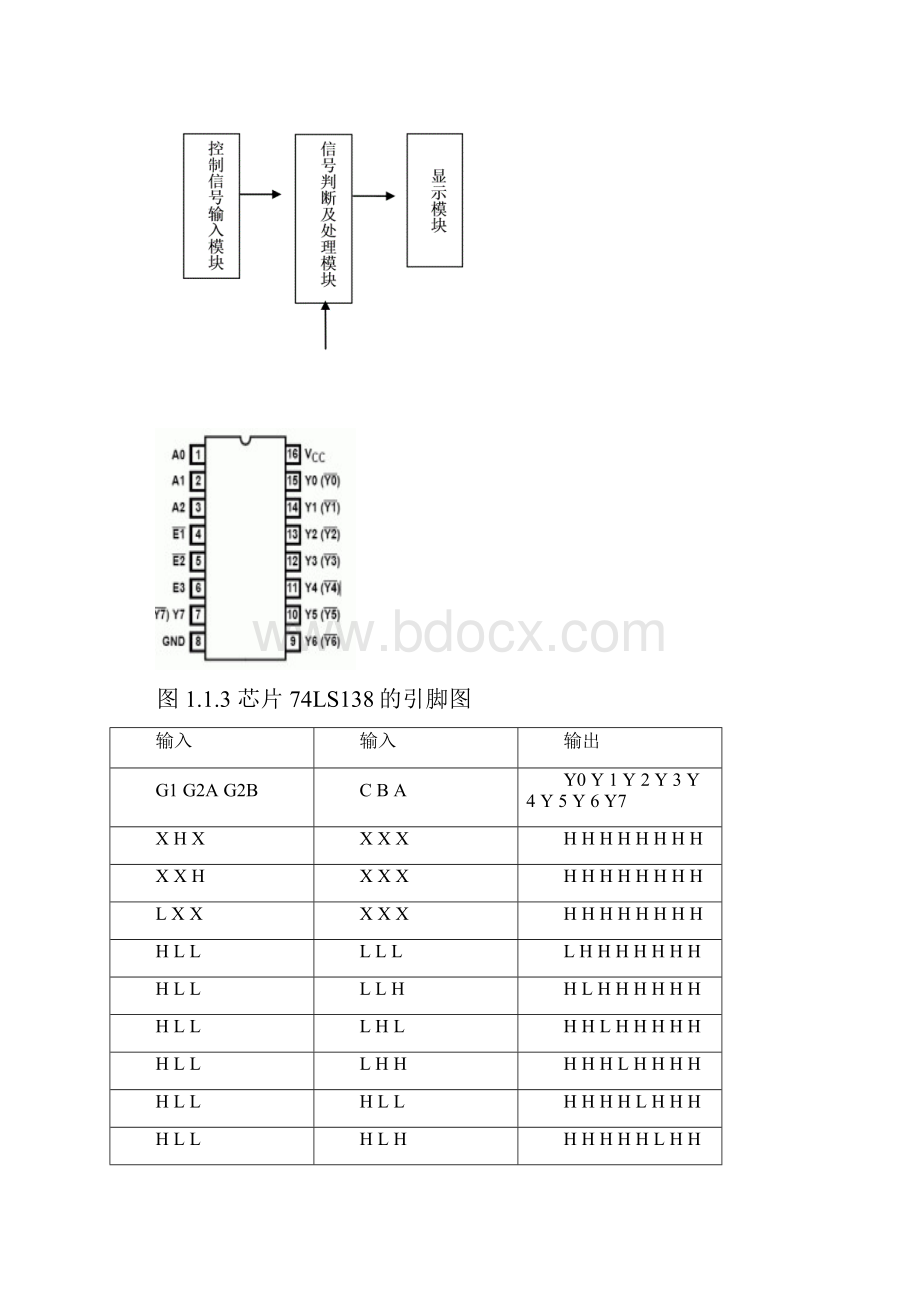 程序计数分频器.docx_第2页