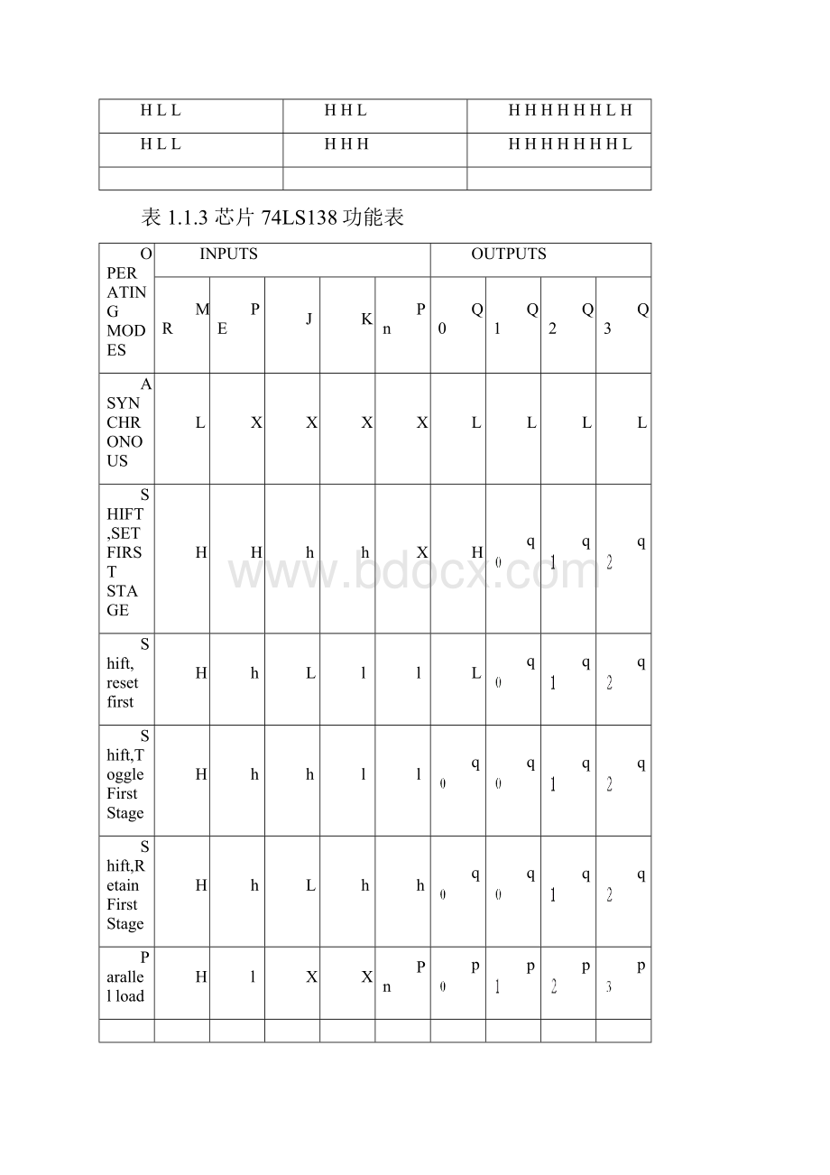 程序计数分频器.docx_第3页