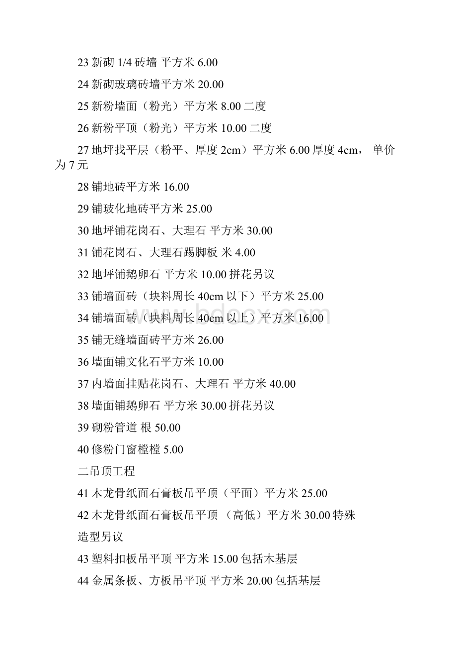 家庭装修合同预算清单.docx_第2页