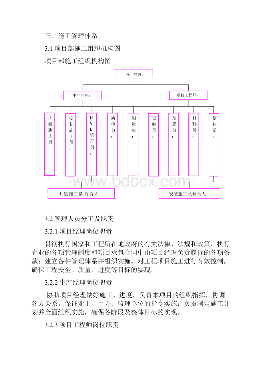 塔吊基础施工方案.docx_第2页