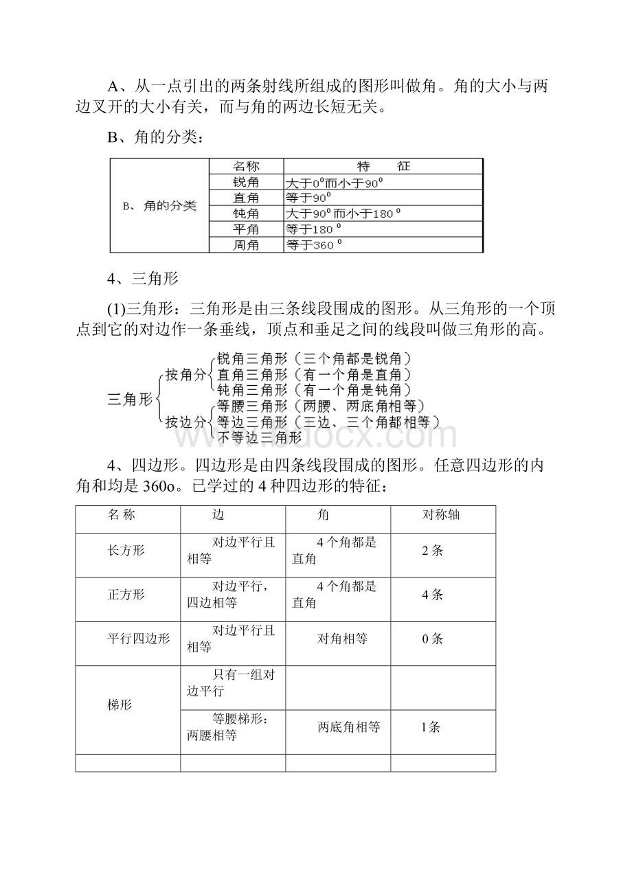 空间与图形.docx_第2页