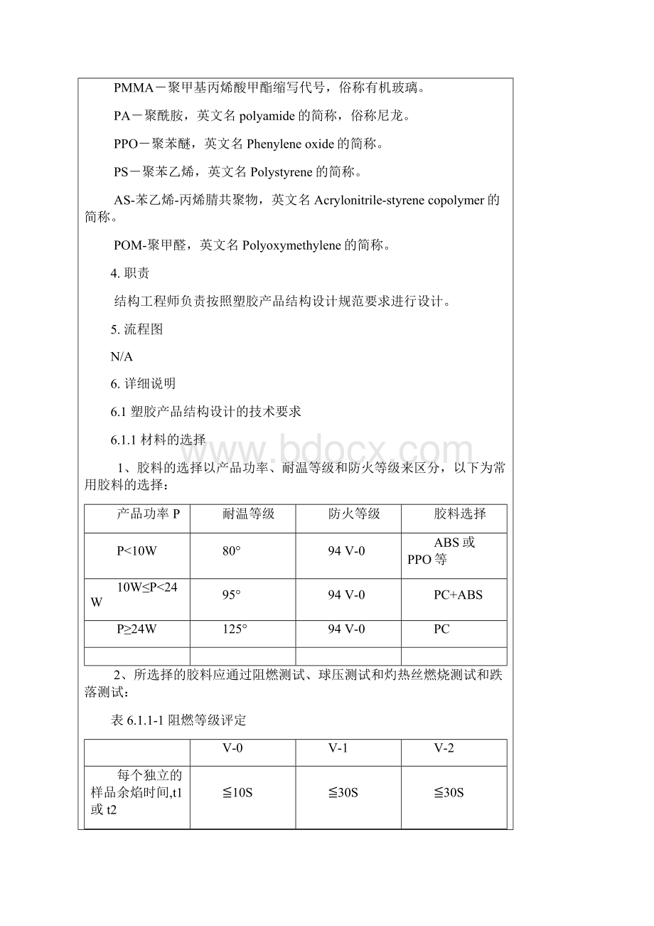 整理塑胶产品结构设计规范.docx_第3页