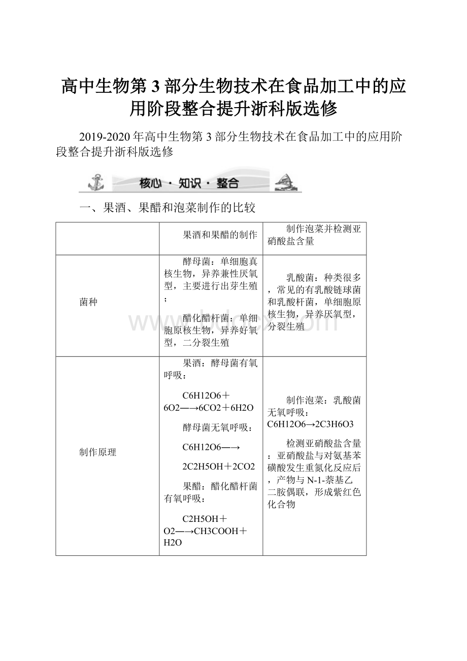 高中生物第3部分生物技术在食品加工中的应用阶段整合提升浙科版选修.docx