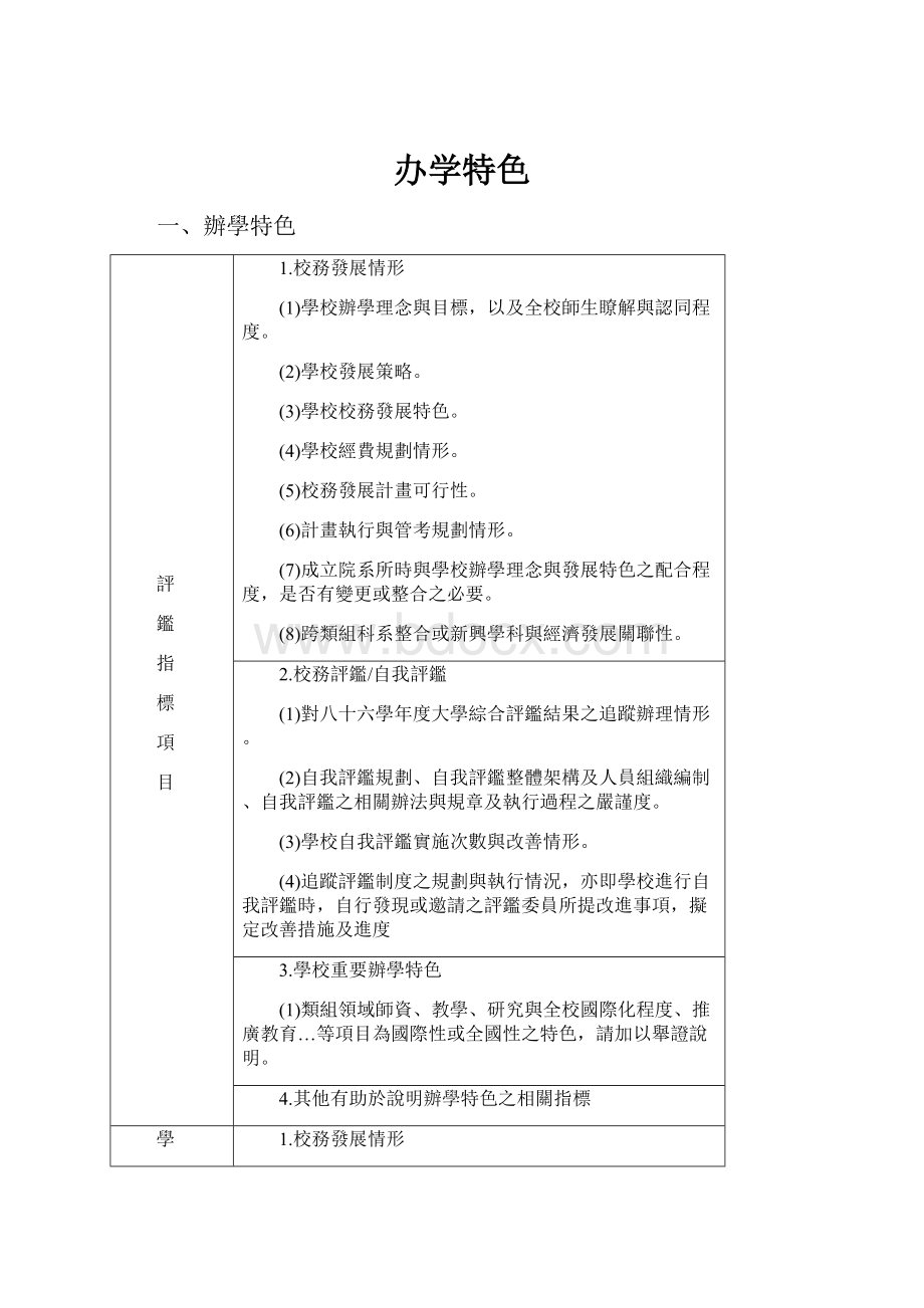 办学特色.docx