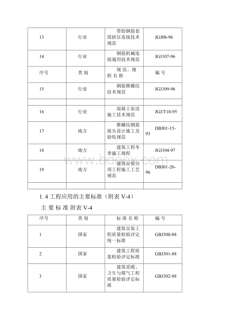 建筑施工组织设计方案范本.docx_第3页