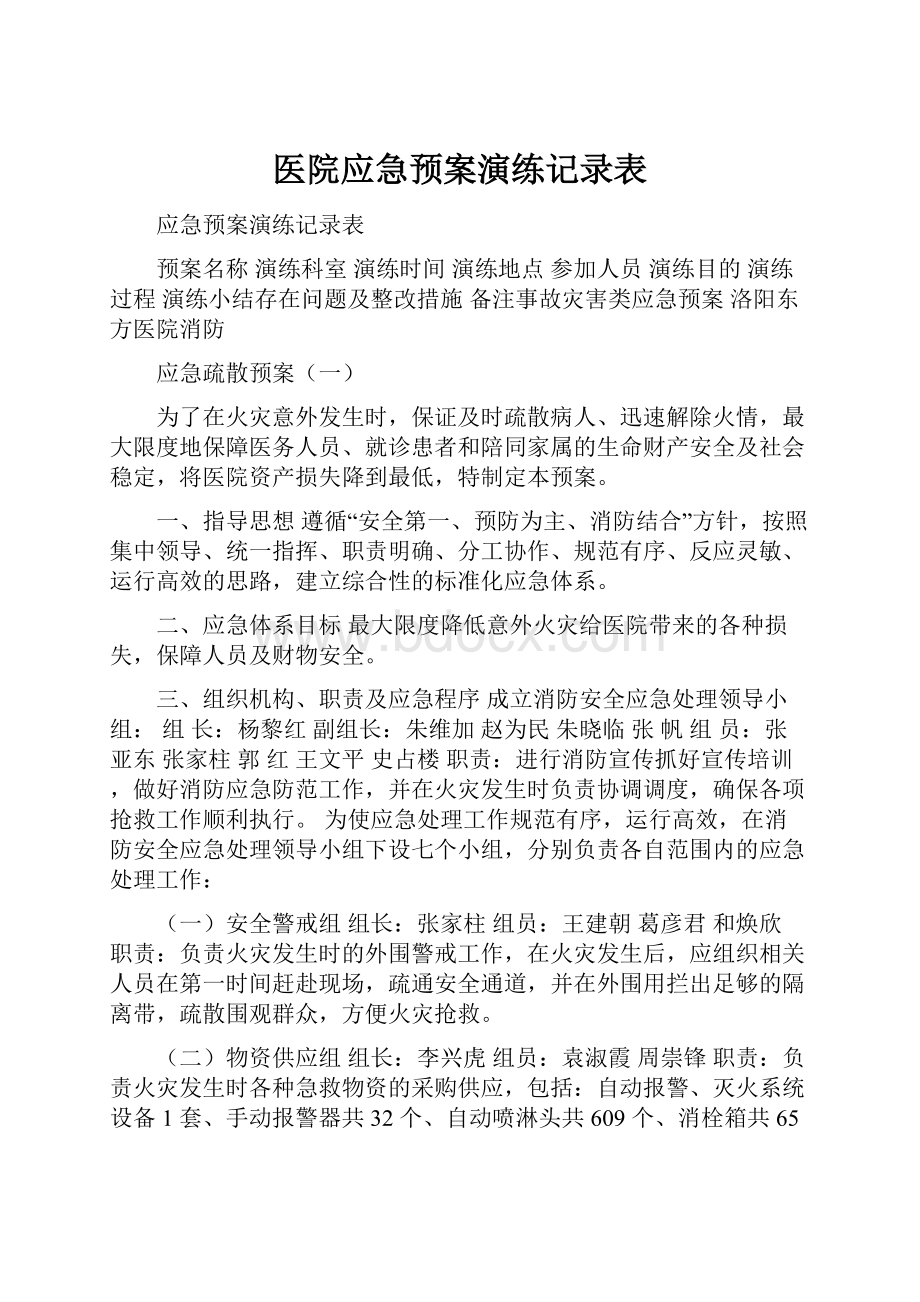 医院应急预案演练记录表.docx