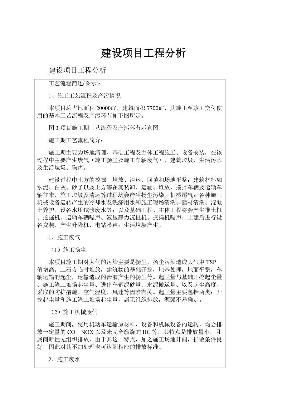 建设项目工程分析.docx