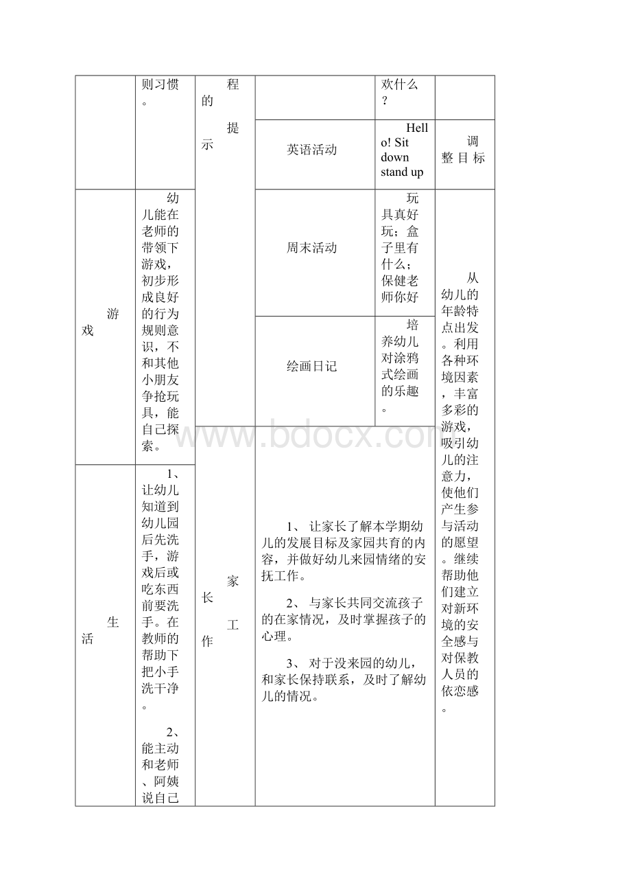 周月计划1.docx_第2页