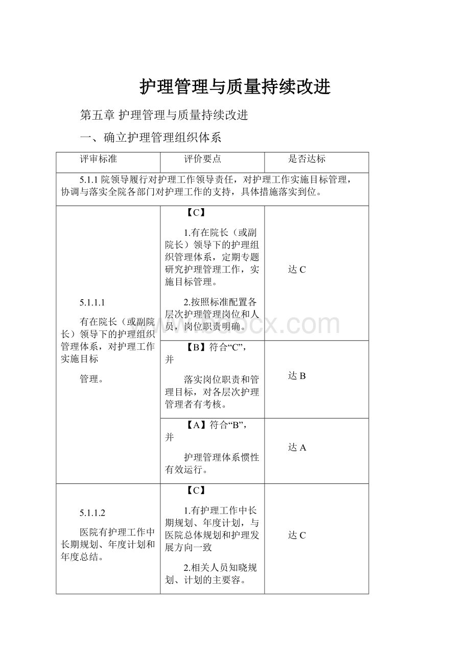 护理管理与质量持续改进.docx