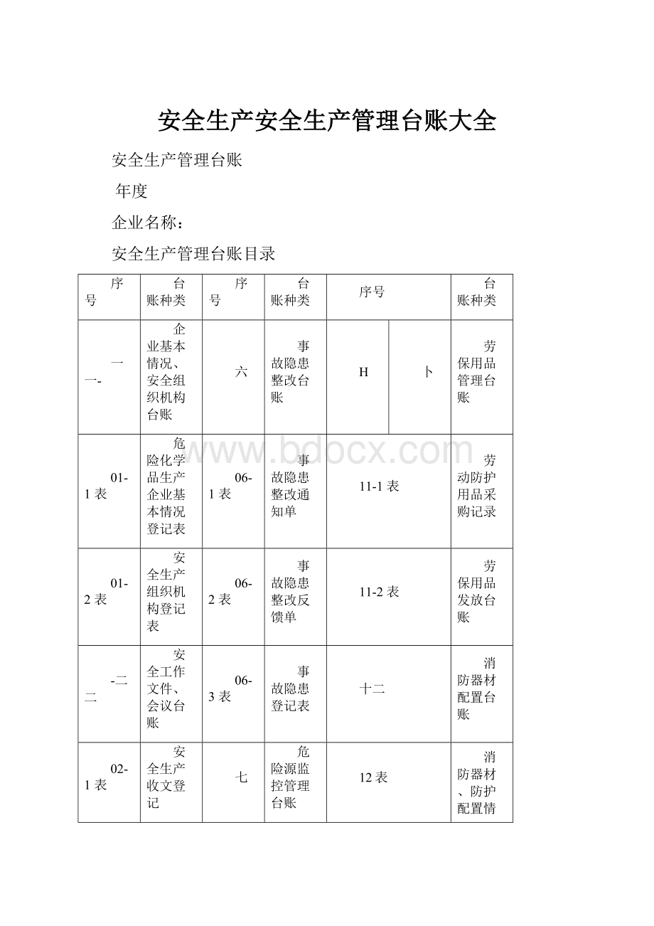 安全生产安全生产管理台账大全.docx