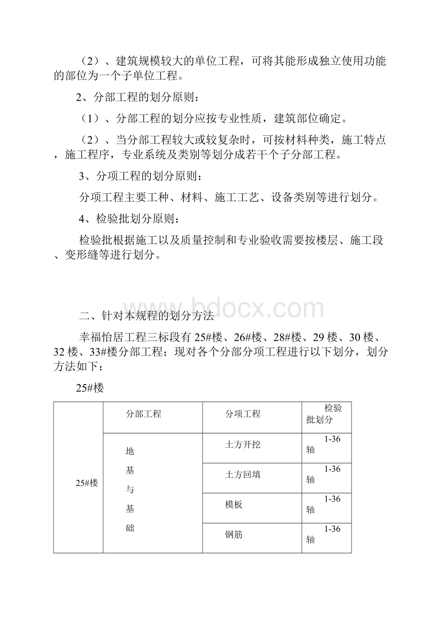 检验批划分细则.docx_第2页