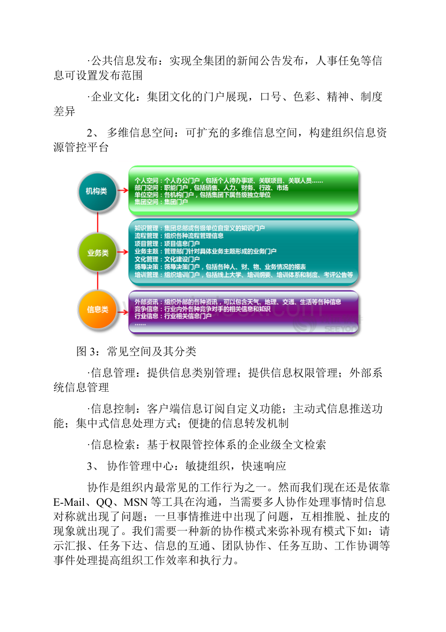 致远OA功能要点与管理价值.docx_第2页