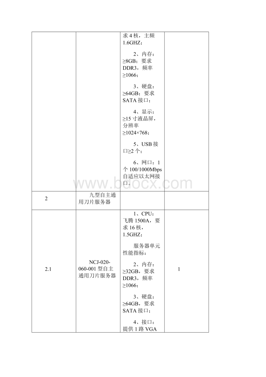 需求参数公示.docx_第3页