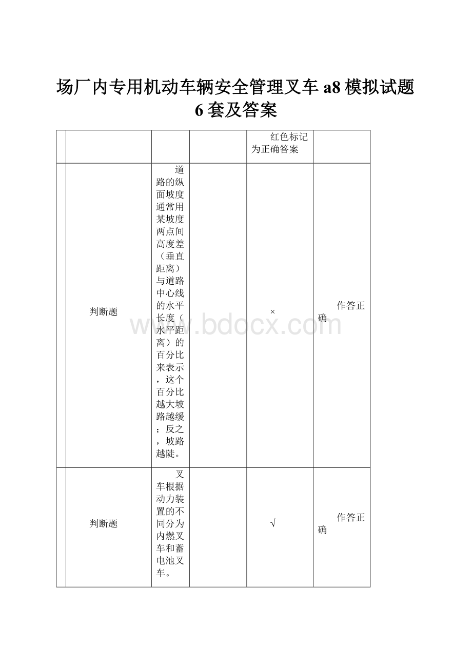 场厂内专用机动车辆安全管理叉车a8模拟试题6套及答案.docx