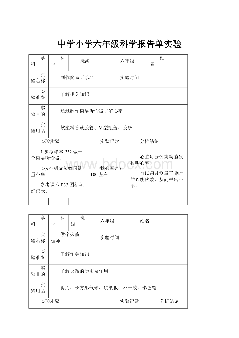 中学小学六年级科学报告单实验.docx_第1页