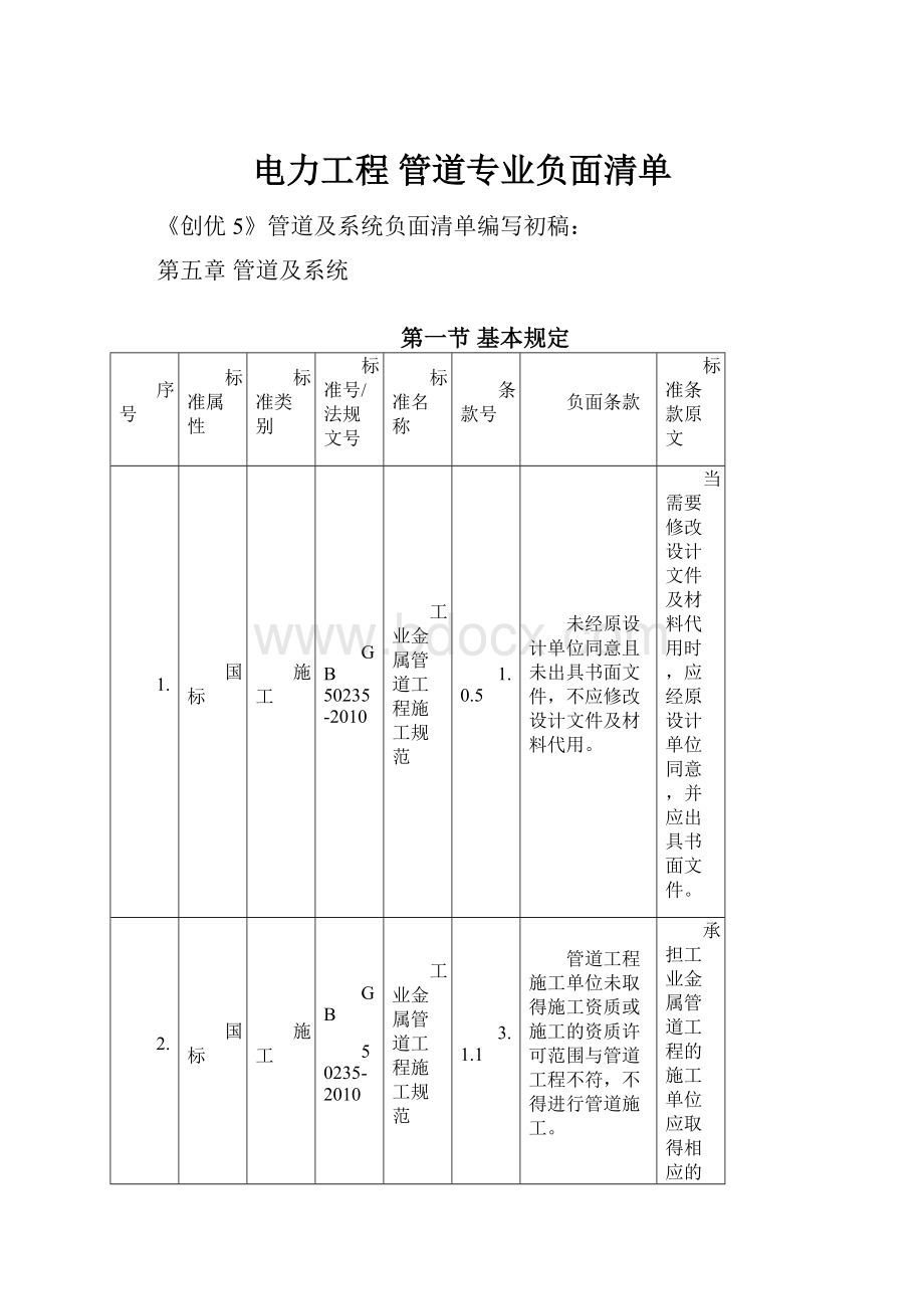 电力工程 管道专业负面清单.docx_第1页