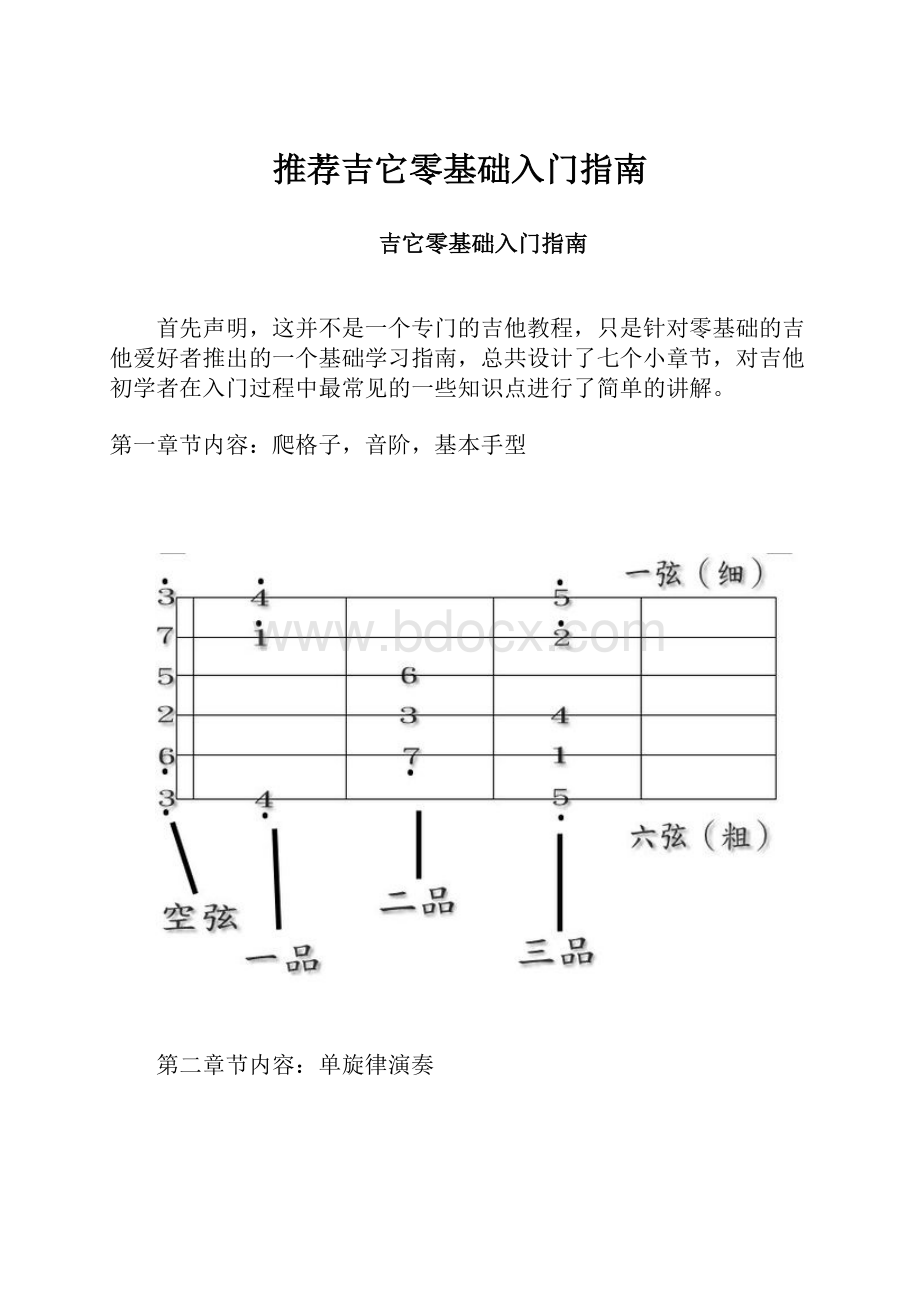 推荐吉它零基础入门指南.docx