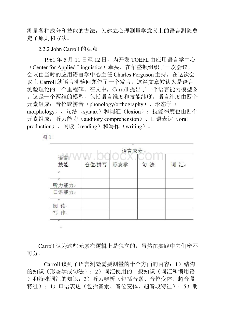 国外语言测验领域对语言能力的研究概况.docx_第3页