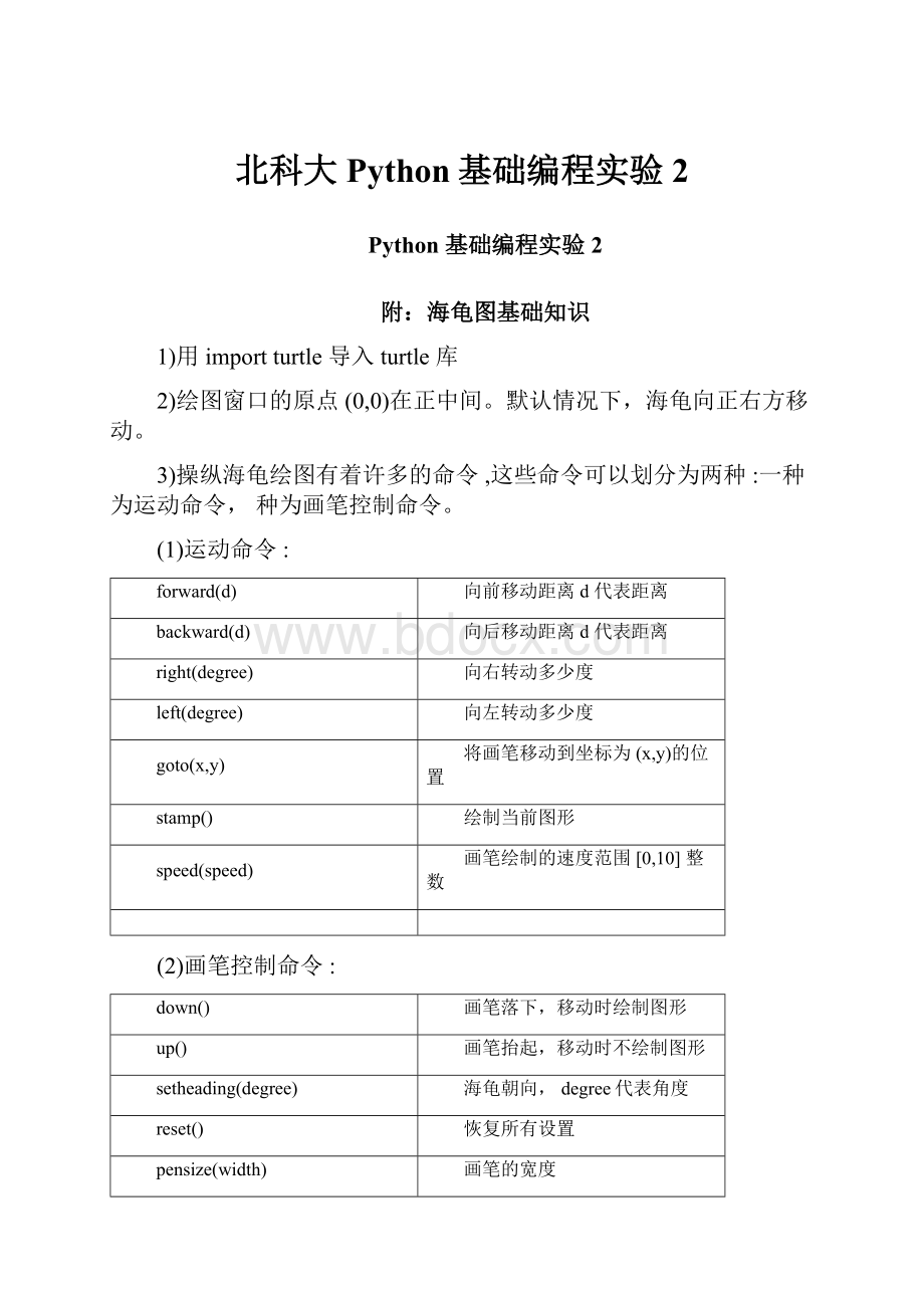 北科大Python基础编程实验2.docx