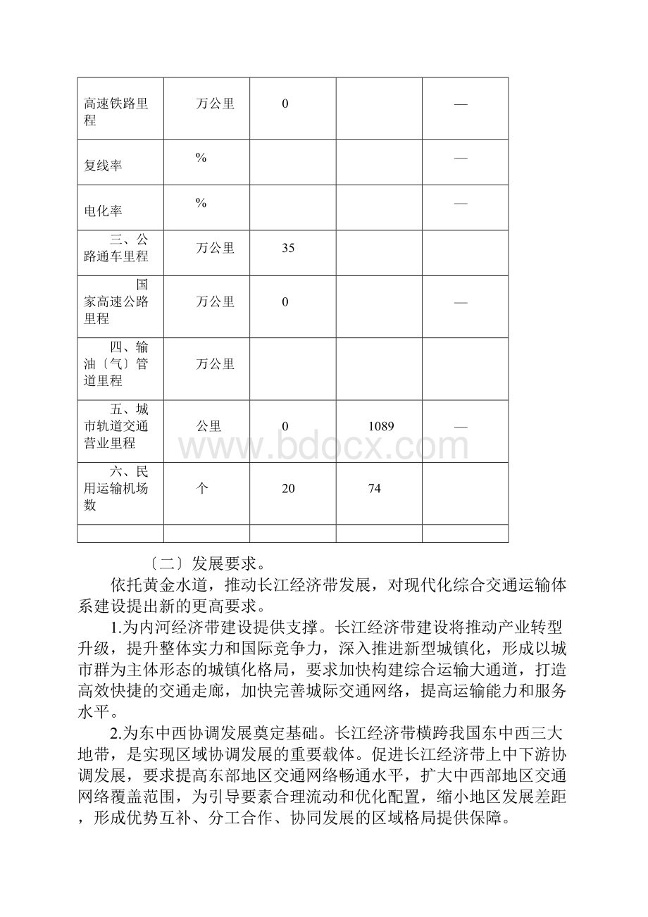 长江经济带综合立体交通走廊规划.docx_第2页