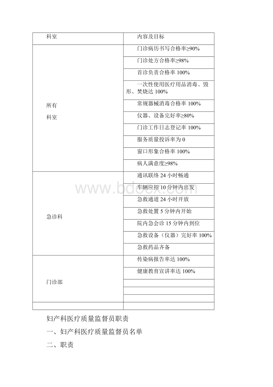 医疗质量管理2.docx_第3页