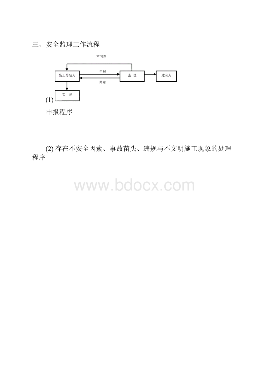 超过5米深槽基坑安全监理细则.docx_第3页