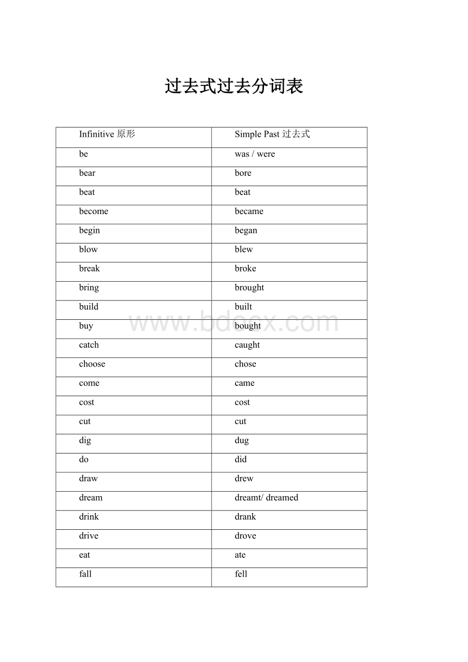 过去式过去分词表.docx_第1页