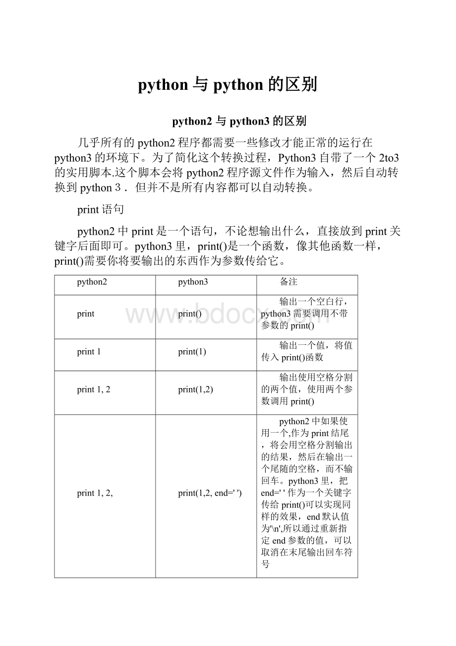 python与python的区别.docx