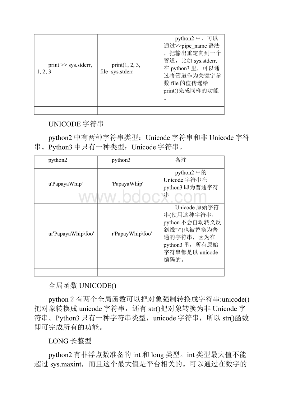 python与python的区别.docx_第2页