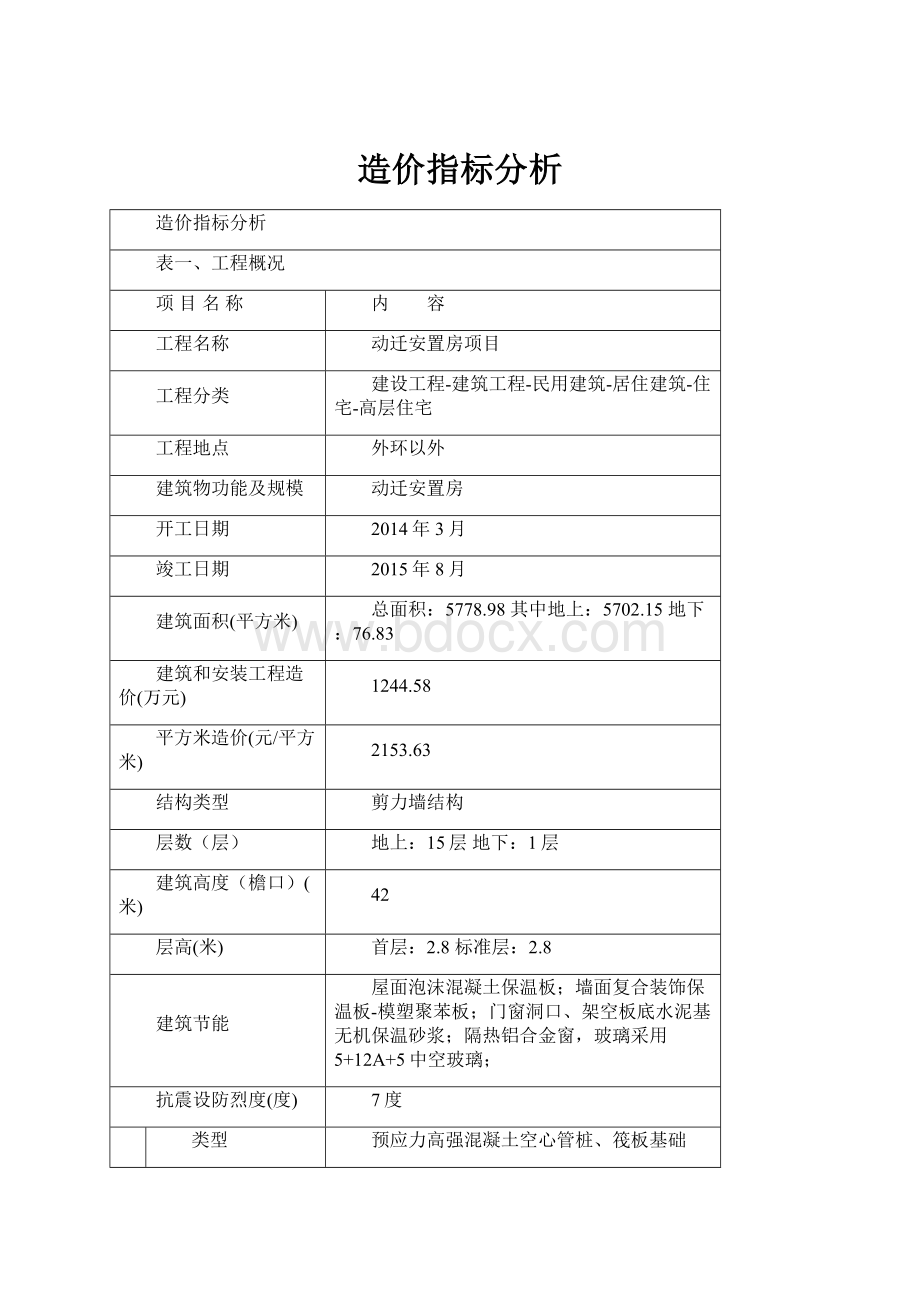 造价指标分析.docx