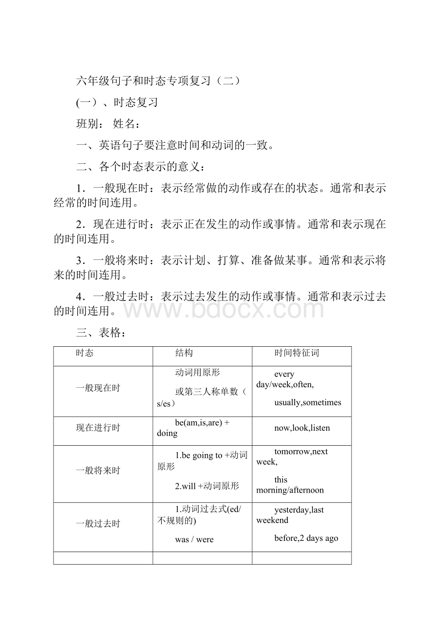 六年级英语句型转换练习题.docx_第3页