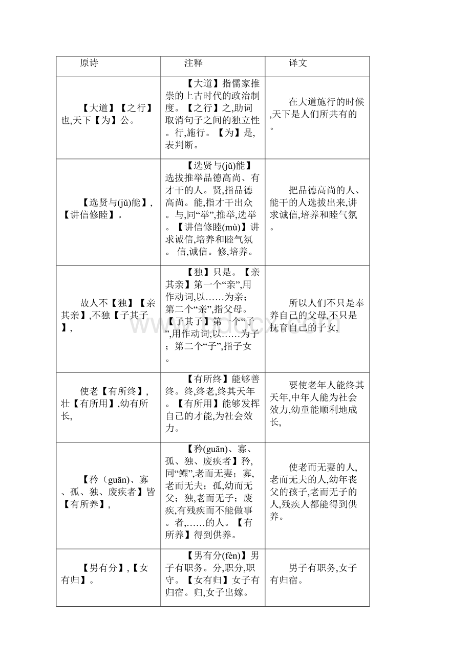 八年级语文下册文言文习题07 大道之行也课内篇.docx_第2页